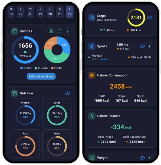 Best calorie counter app