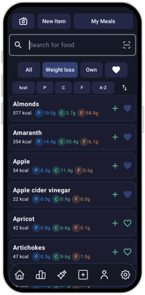 App contador de calorías diario Zielfit