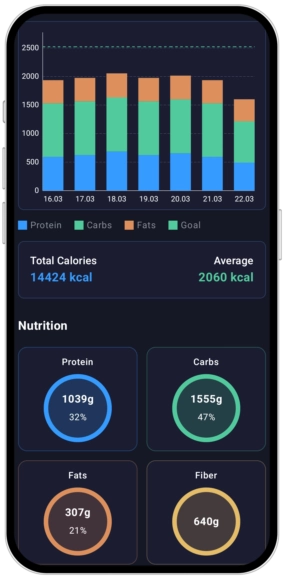 App de seguimiento de peso